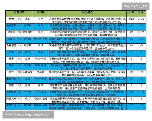 21055期(胜负彩_任九)分析:主场足够威力 热刺凭借地理优势抢分 21055期(胜负彩_任九)分析:主场足够威力 热刺凭借地理优势抢分