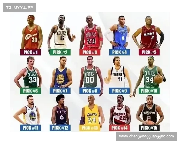 NBA史上5大运球高手,保罗库里落选,艾弗森第一无异议! NBA史上5大运球高手,保罗库里落选,艾弗森第一无异议!